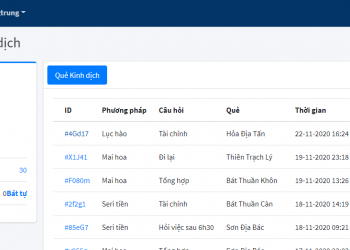 Học luận quẻ dịch qua các ví dụ
