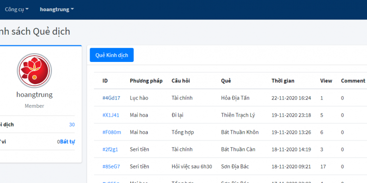 Học luận quẻ dịch qua các ví dụ