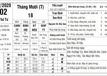Vạn Sự Mỗi Ngày-Thứ Tư, ngày 02 tháng 12 năm 2020